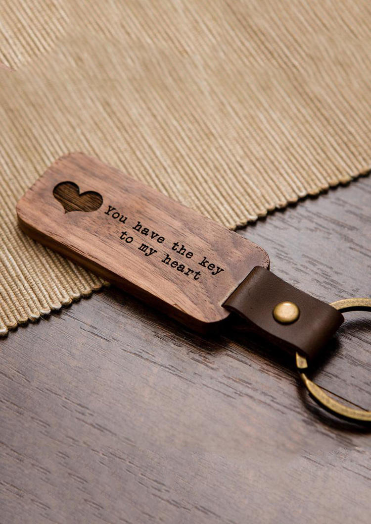 image of keychain