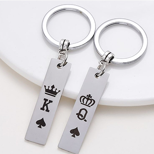 image of keychains