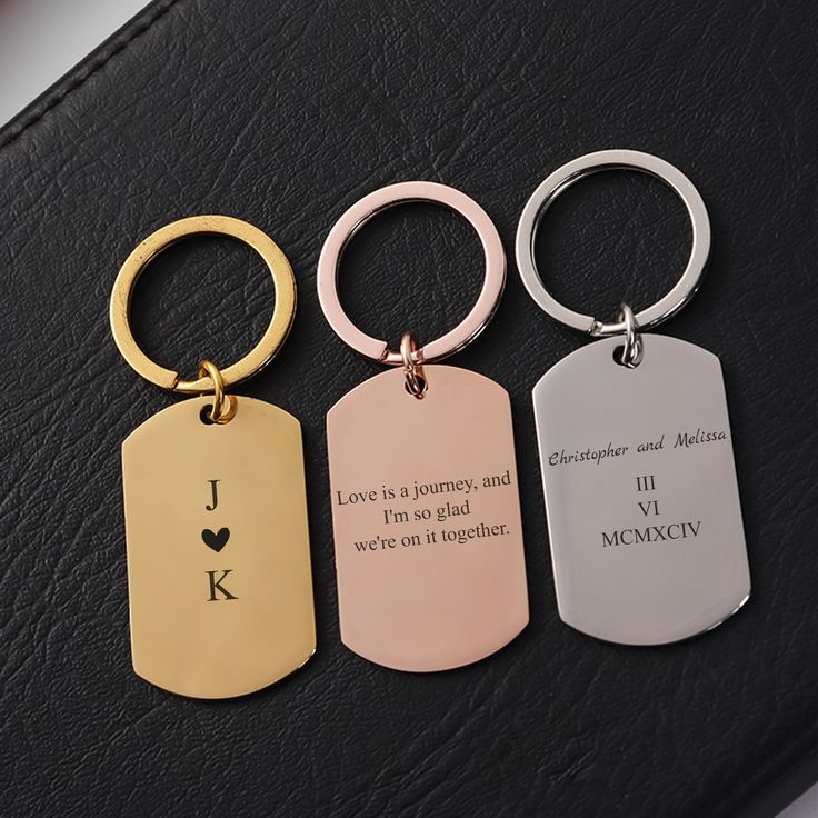 image of keychains