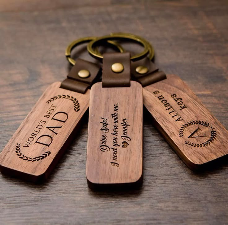 image of keychain